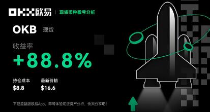 欧易官网下载 | 全球领先的数字资产交易平台 - 安全专业的一站式虚拟交易服务